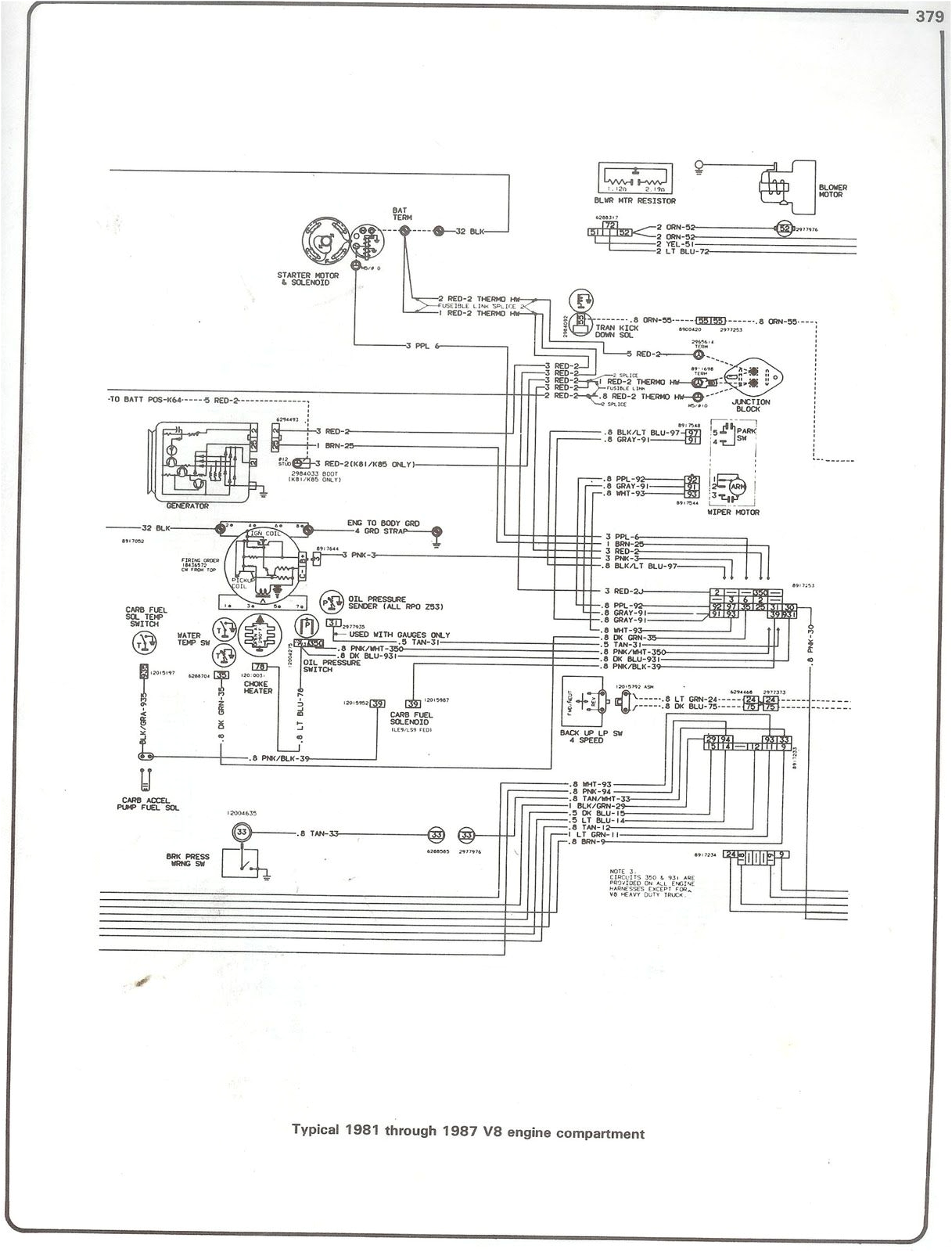 87 chevy silverado wiring get wiring diagram mix this is engine compartment wiring diagram for 1981