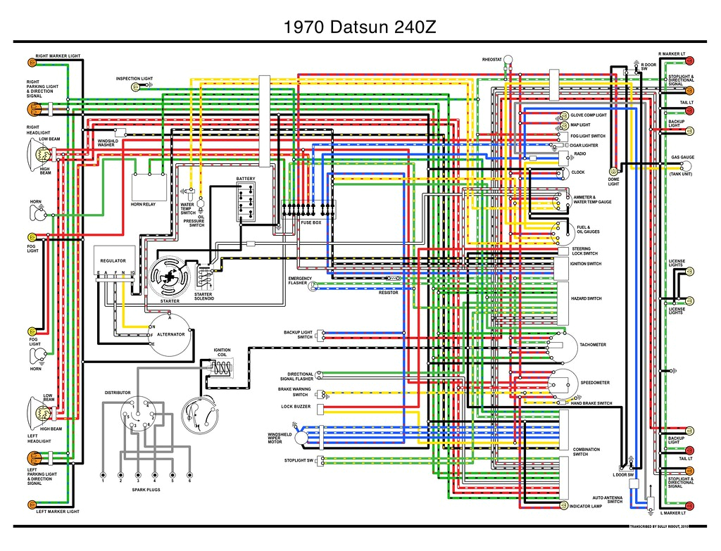 1974 datsun 260z wiring diagram basic electronics wiring diagram1974 datsun 260z wiring diagram1974 datsun 260z wiring