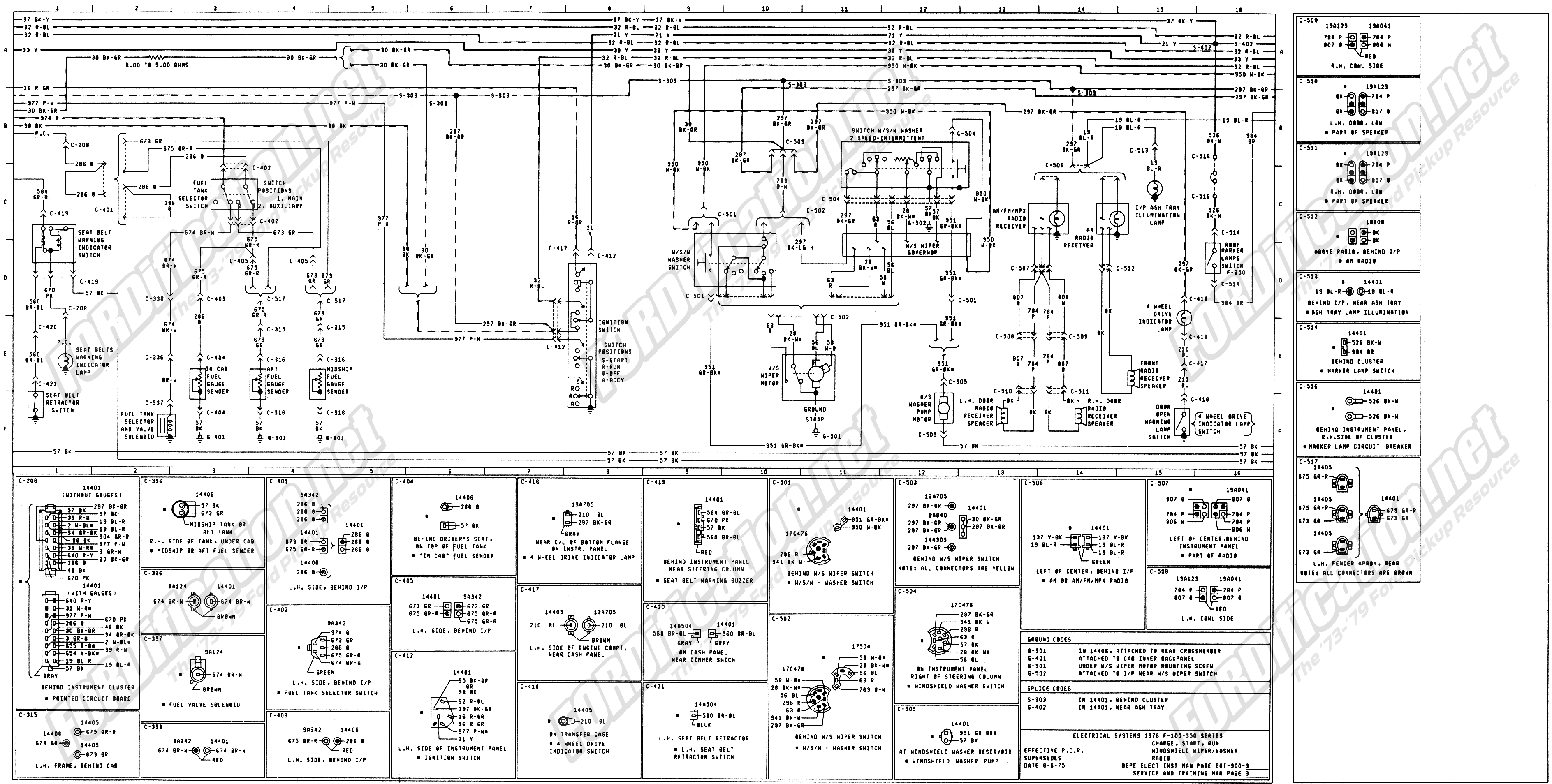 1973 1979 ford truck wiring diagrams schematics fordification net 1975 ford f100 ignition switch wiring diagram 1975 ford f100 electrical diagram