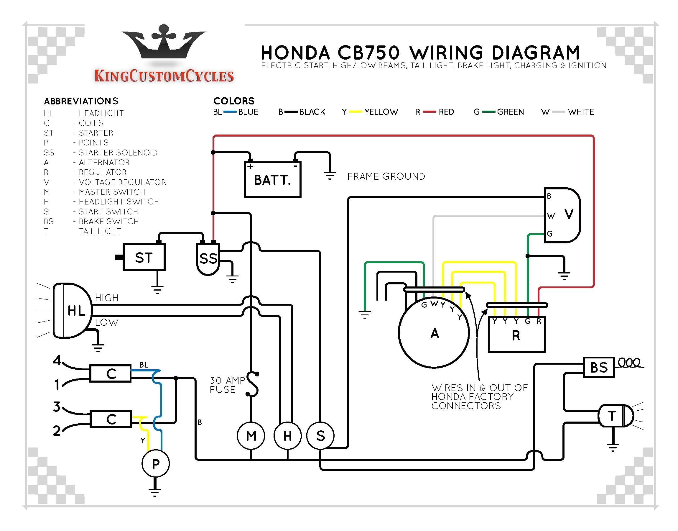 1972 cb750 wiring diagram blog wiring diagram 2000 cb750 wiring diagram