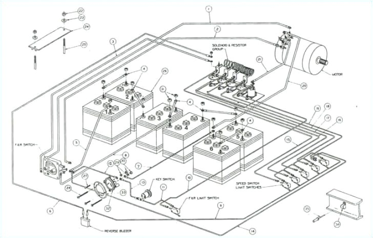 36v club car wiring diagram ds 36 volt 1999 golf cart battery of diagrams c 728x466 jpg