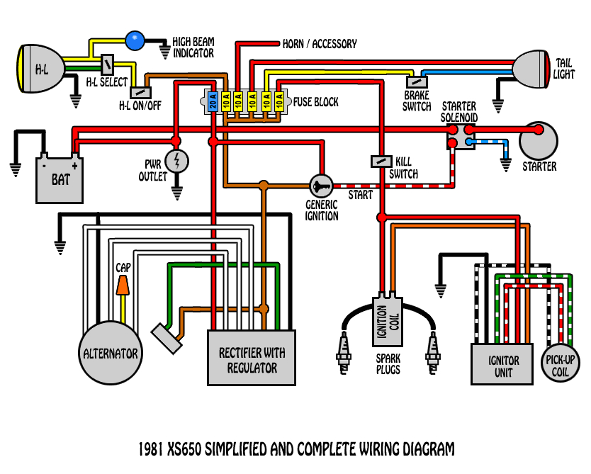 xs650 simplified and complete wiring diagram electrical yamaha xs650 chopper wiring diagram xs650 simplified and complete