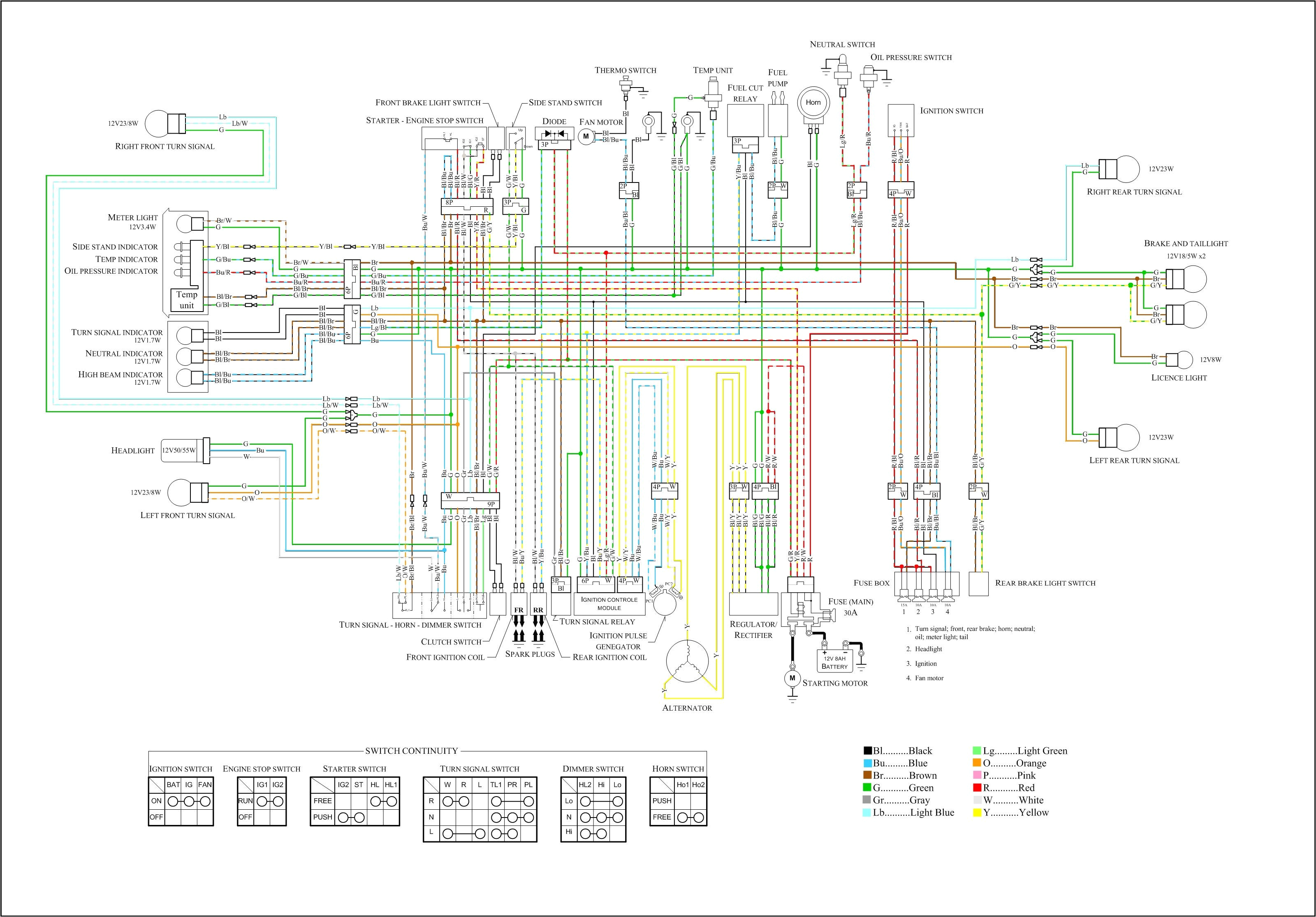 honda shadow wiring diagrams tj brutal customs support wiring diagrams for 750 honda shadow 2012