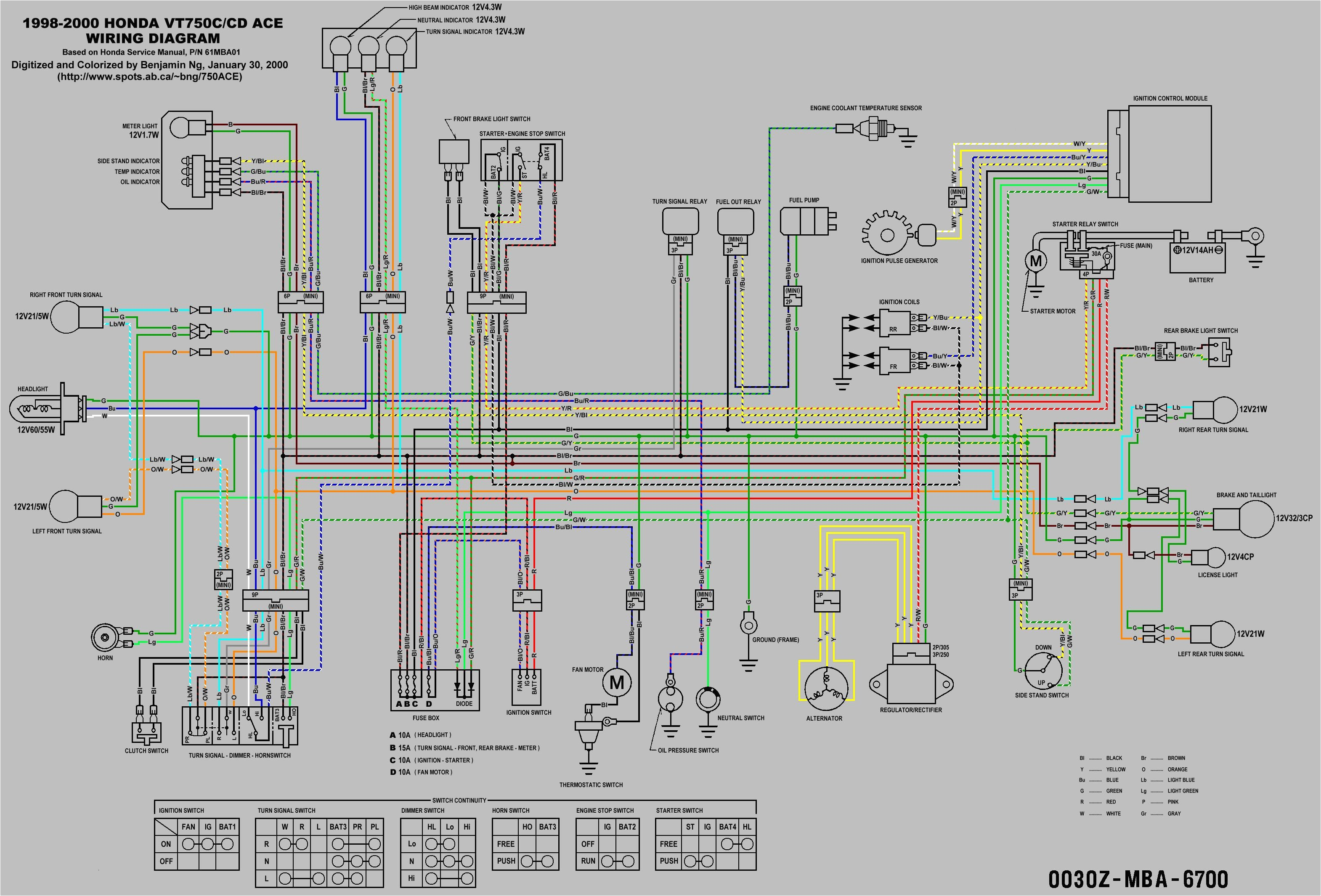 honda shadow wiring diagrams tj brutal customs support wiring diagrams for 750 honda shadow 2012