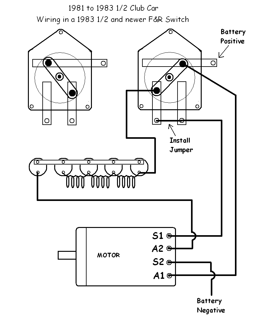 club car schematics 85 club car wiring diagram
