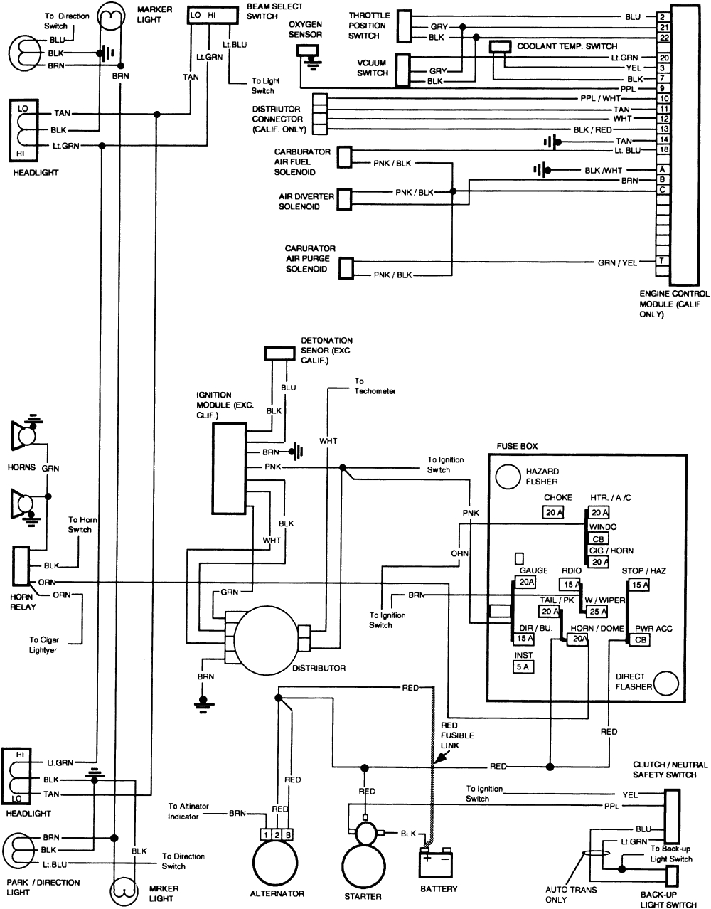 1983 gm truck starter wiring wiring diagram operations 1983 chevy truck starter wiring diagram 1983 chevy truck wiring