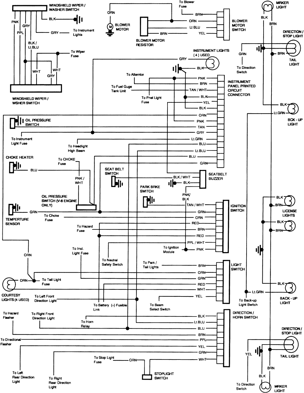 85 c10 wiring diagram wiring diagram post 1985 chevy truck instrument cluster wiring diagram