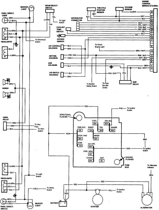 wiring diagram besides 1986 chevy s10 wiring harness diagram 1984 chevy s10 wiring diagram wiring diagrams