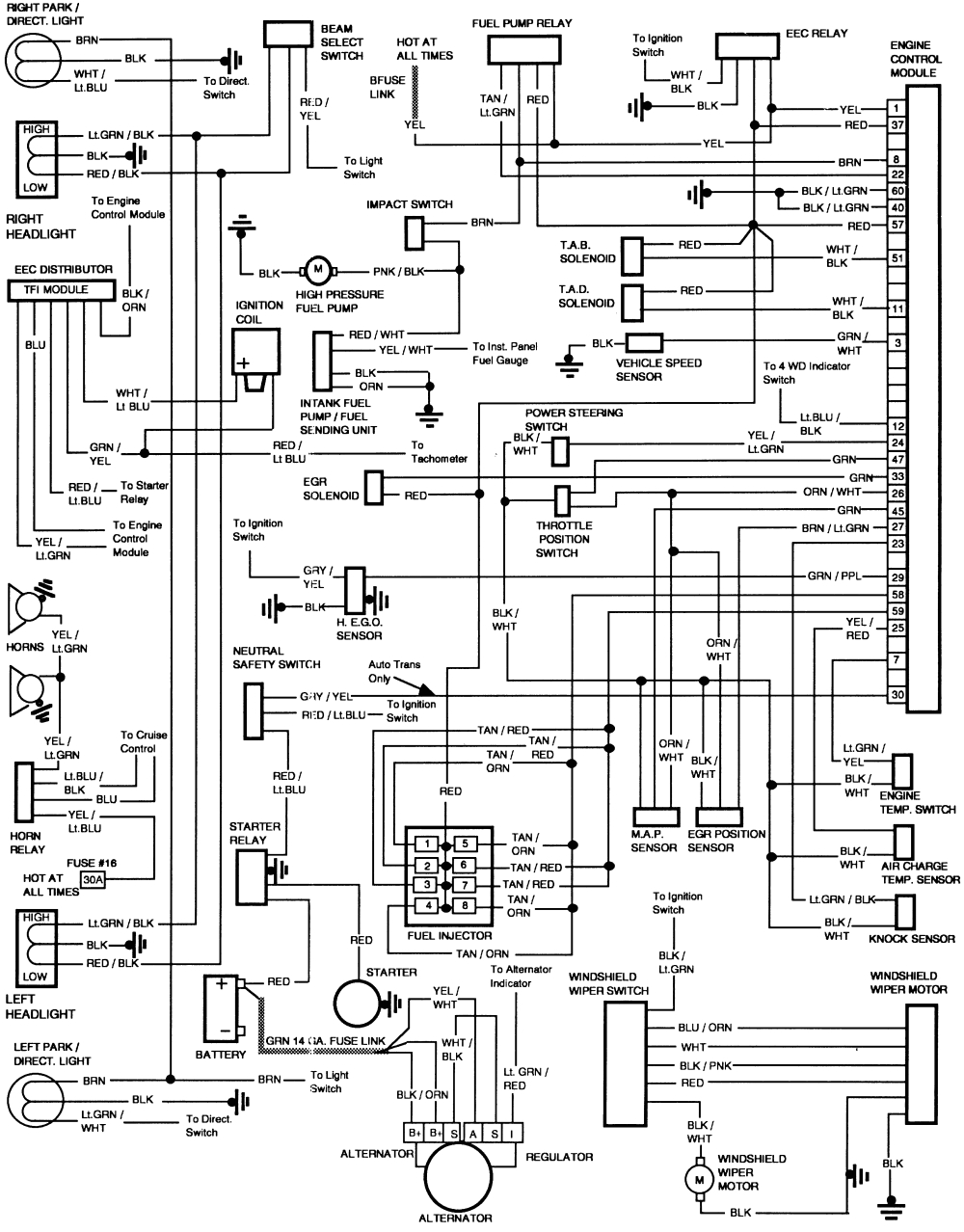 ford f250 1986 engine control module wiring diagram all about 1986 ford truck wiring f250