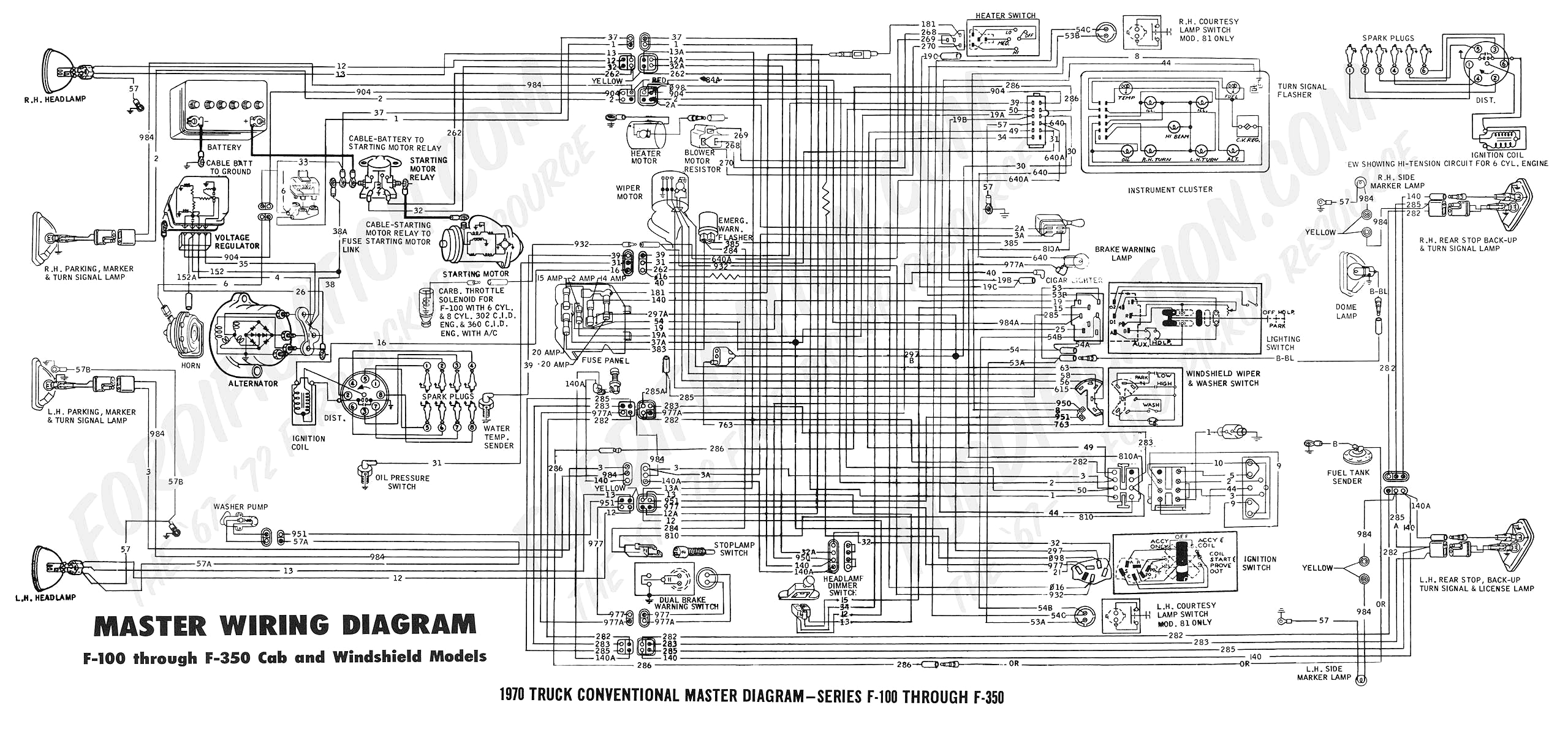 86 ford f250 wiring diagram wiring diagrams for wiring diagram for 1968 ford f250 86 ford