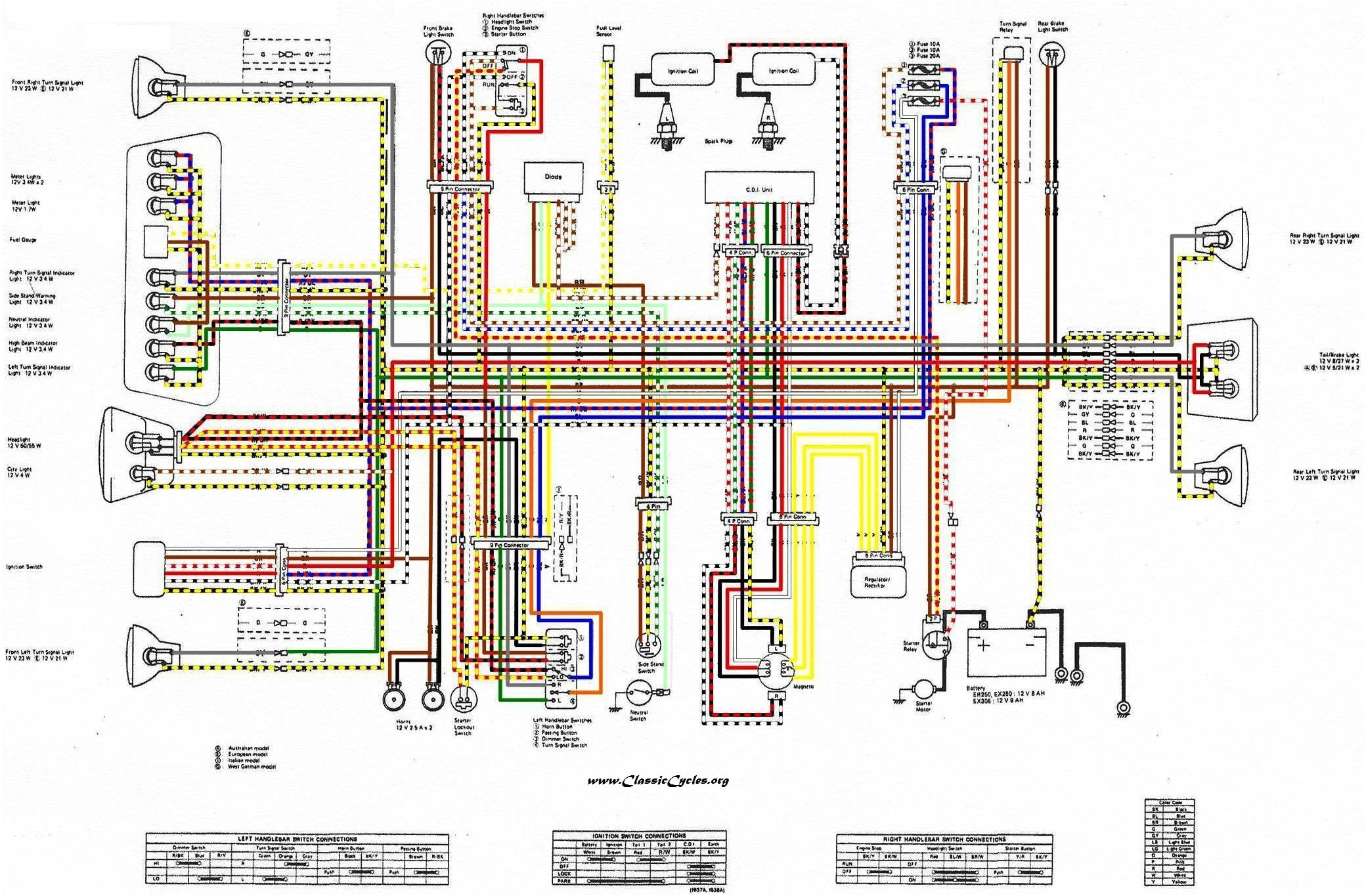 kawasaki zrx wiring diagram wiring diagrams dimensions kawasaki 750 jet ski wiring diagrams wiring diagram blog