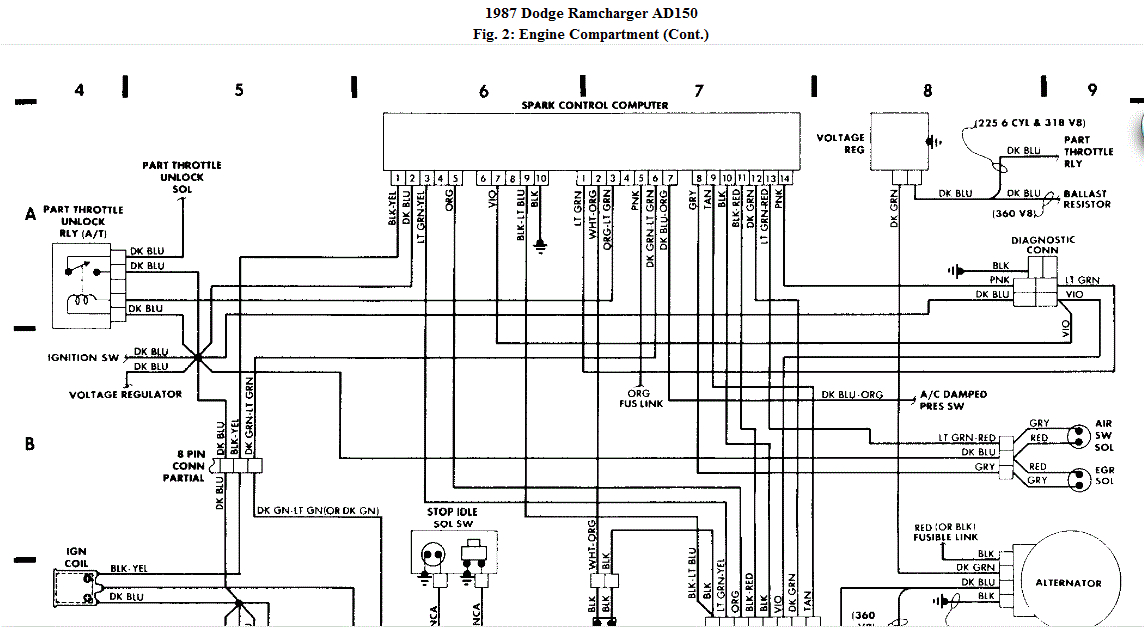 87 dodge dakota coil wiring diagram wiring diagrams mark 87 dodge dakota distributor wiring