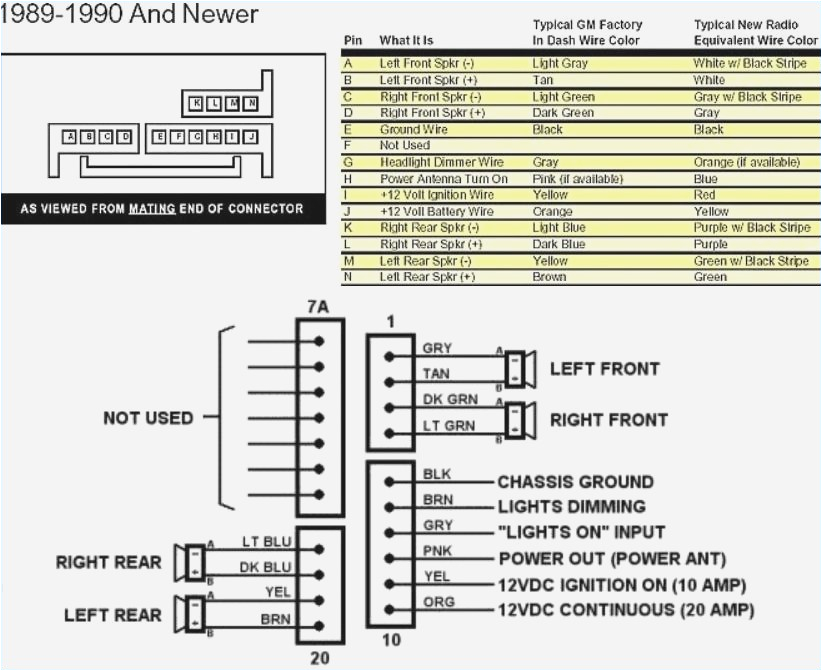 1990 chevy silverado radio wiring diagram fresh 2004 chevy impala radio wiring diagram fresh 1990 chevy radio wiring diagram free download wiring 18c jpg