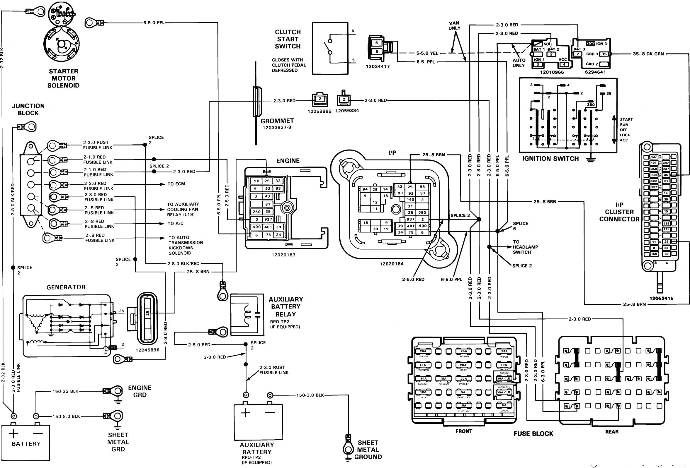 1989 gmc wiring diagrams blog wiring diagram wiring diagram for 1989 gmc pickup 1989 gmc wiring