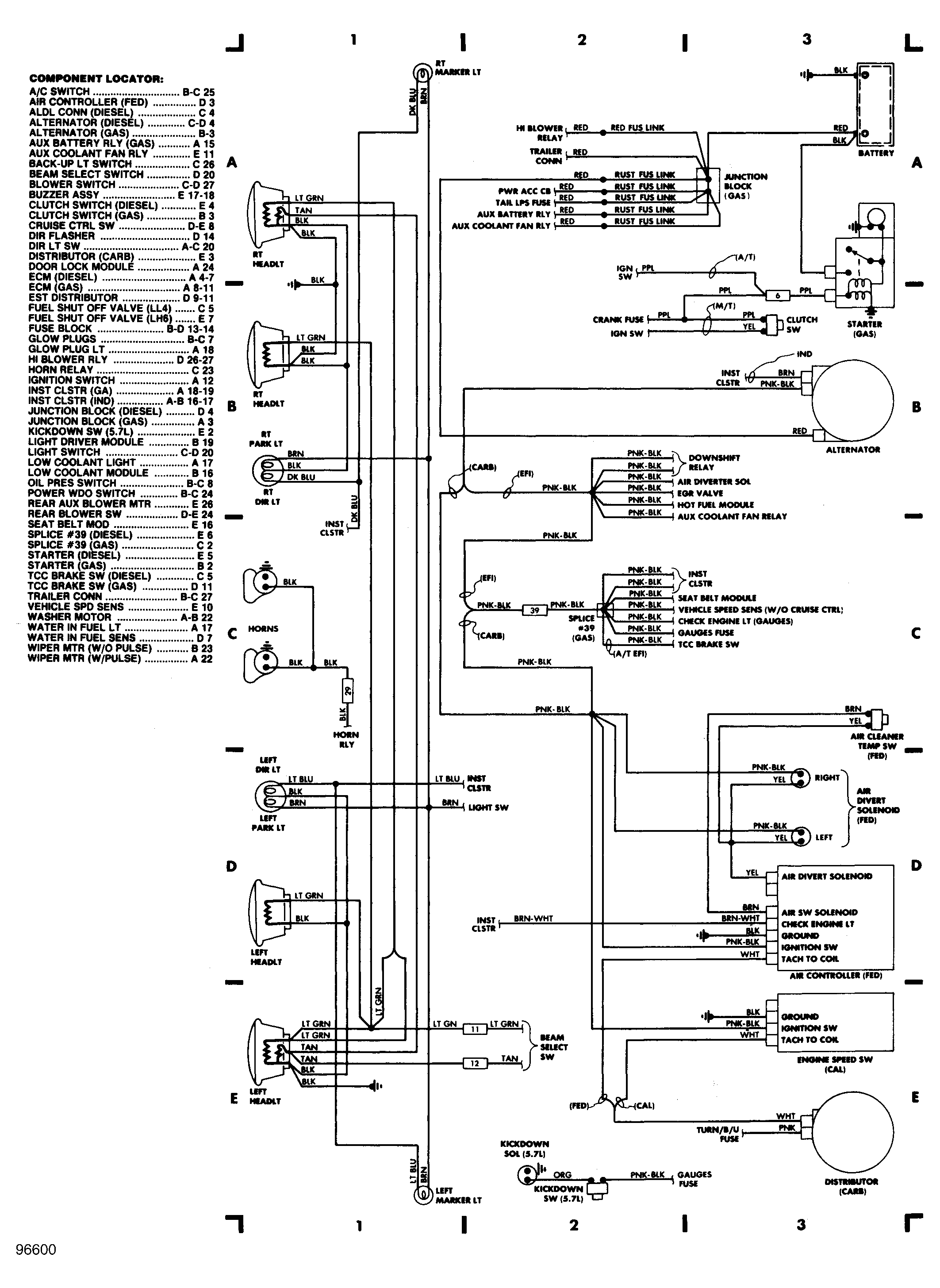 1988 chevy van fuse box wiring diagram page 1989 chevy van fuse panel diagram 1988 chevy