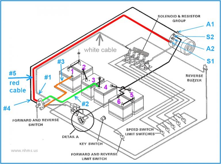 1989 Club Car Golf Cart Wiring Diagram 36 Volt Wiring