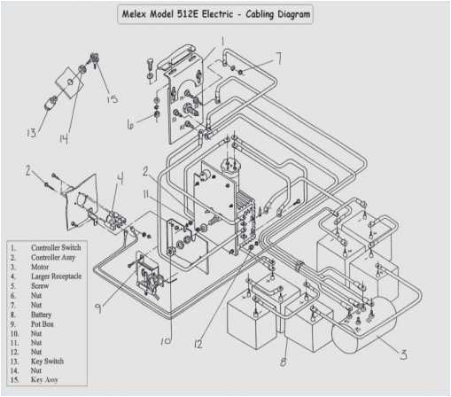 1986 ez go gas golf cart wiring diagram 1989 ez go wiring diagram vivresaville of 1986 ez go gas golf cart wiring diagram jpg
