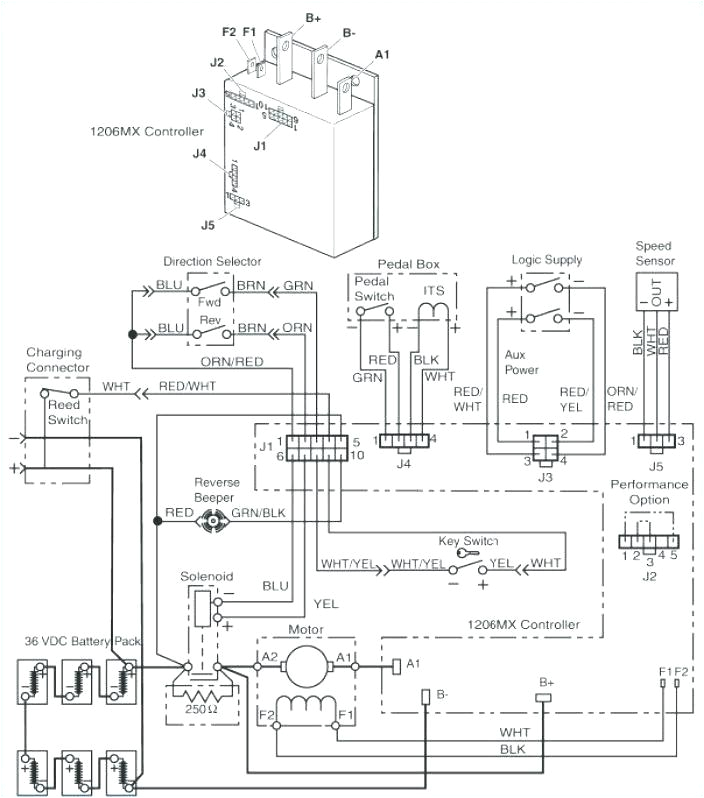ezgo golf cart dimensions ez go troubleshooting manual manuals pdf wiring diagram blog volt color schematic mara jpg
