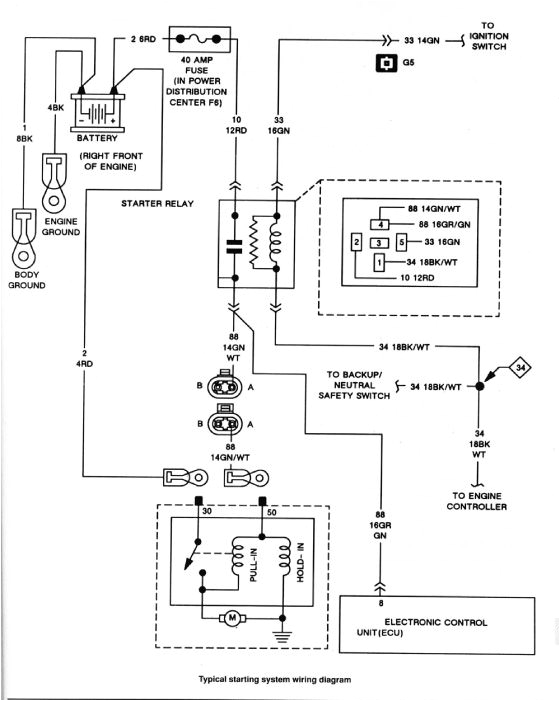 89 jeep yj wiring diagram 89 yj ignition wiring mess po messed 1988 jeep wrangler distributor diagram