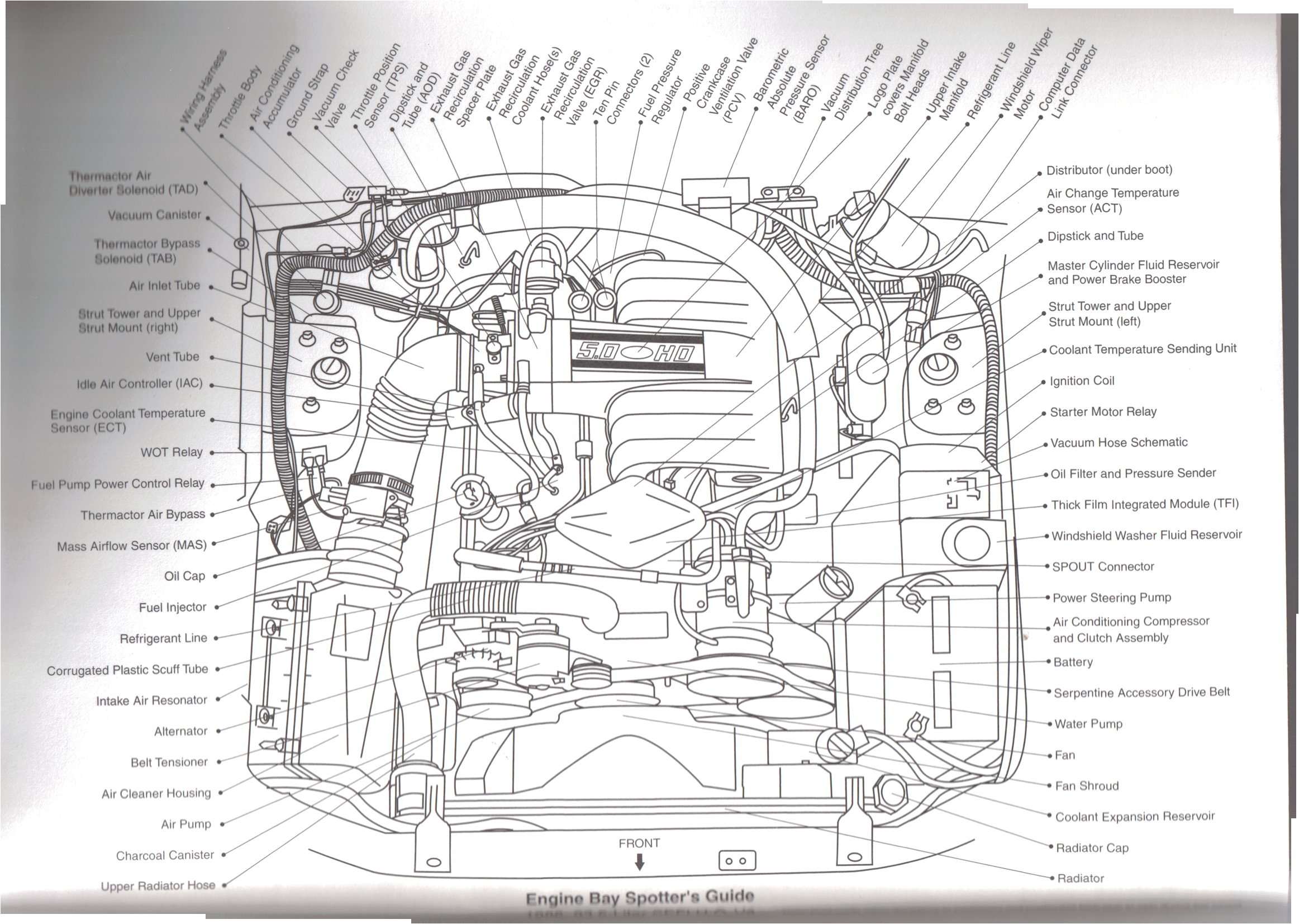 2005 mustang engine diagram 92 mustang engine diagram another blog about wiring diagram e280a2 of 2005 mustang engine diagram png