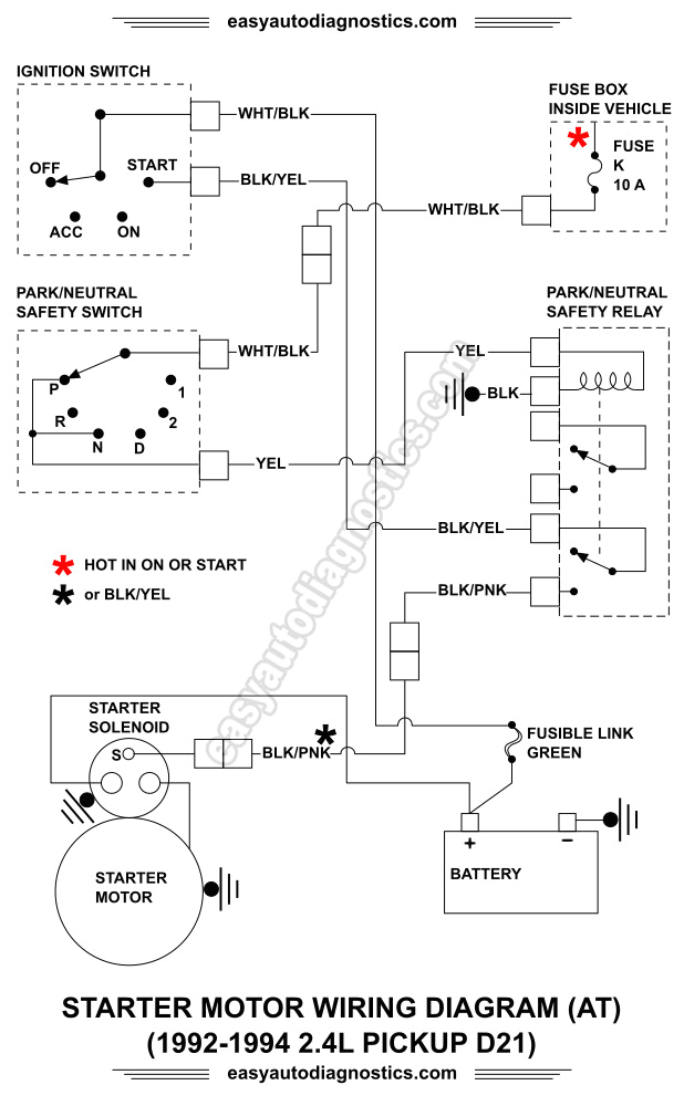 nissan pickup wiring diagrams