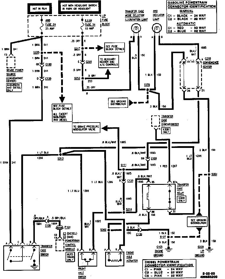 chevy 4wd wiring diagram wiring diagram 1997 chevy 4x4 actuator wiring diagram 1995 chevy silverado 4wd