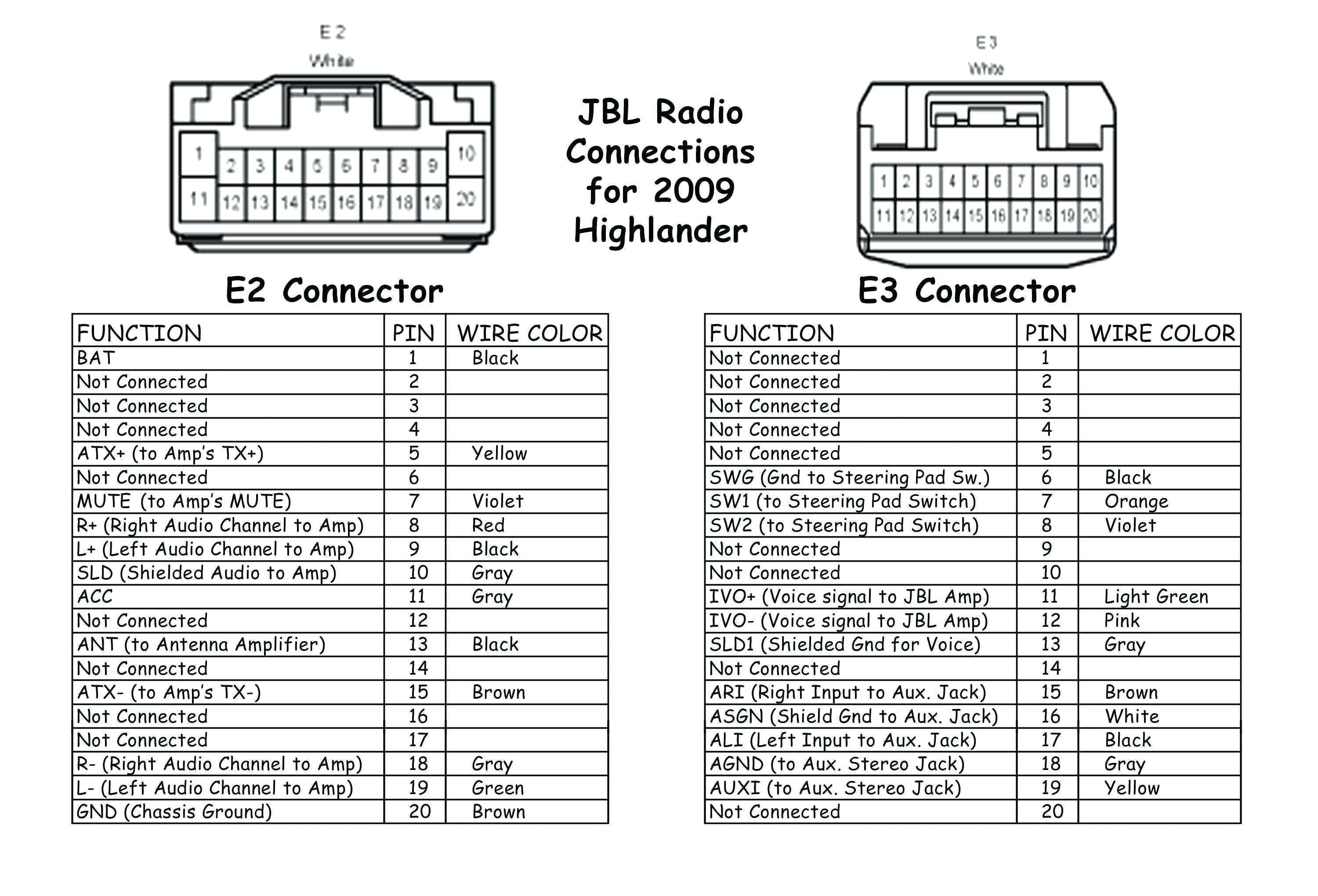 2004 mitsubishi eclipse radio wiring wiring diagram details 1990 mitsubishi eclipse radio wiring
