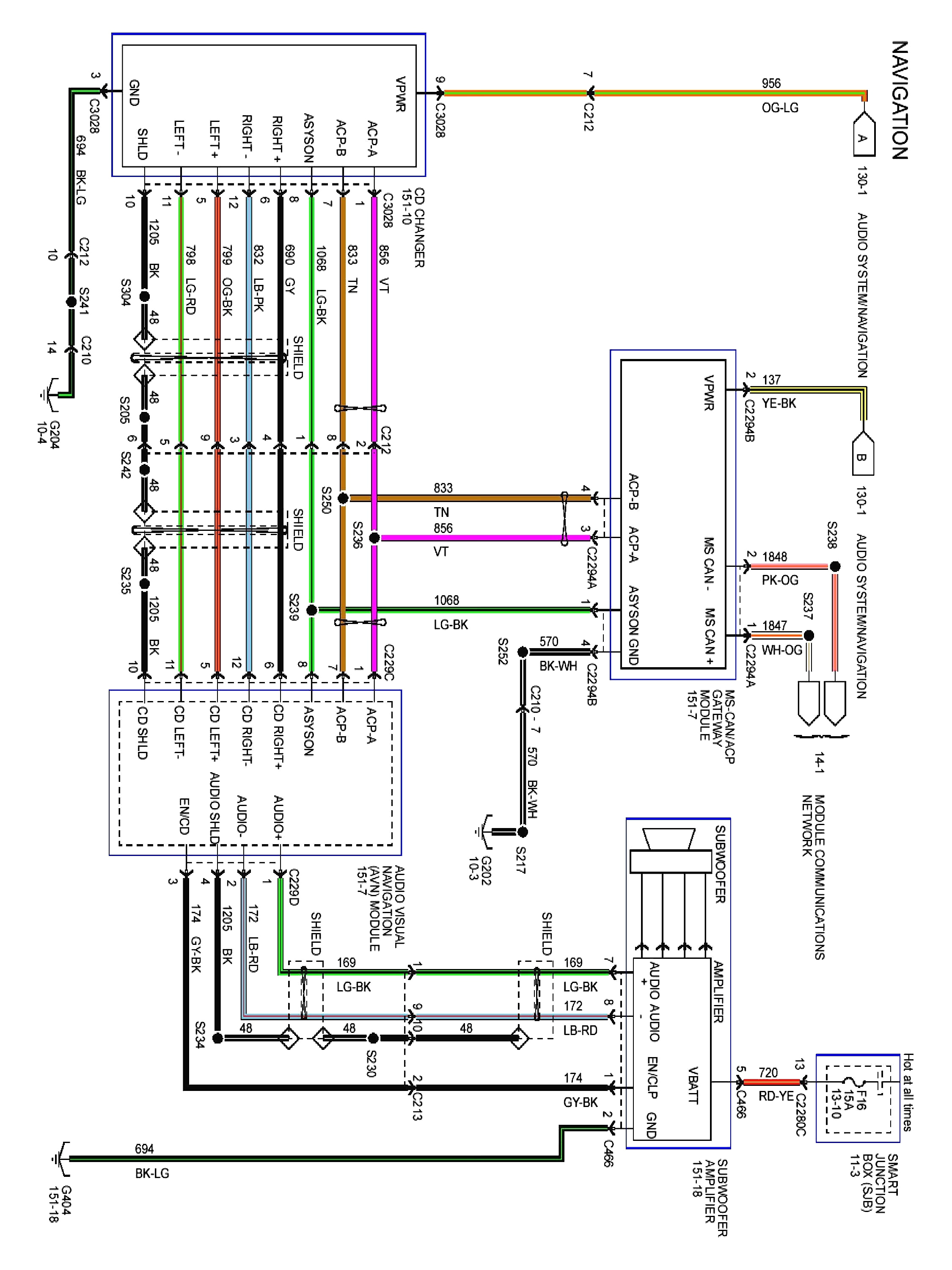 2005 ford f150 stereo wiring harness diagram wiring diagram pos2005 ford f150 radio wiring diagram