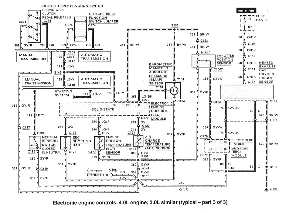 full size of ranger wiring diagram guide about 0 3 ford diagrams the station radio 4