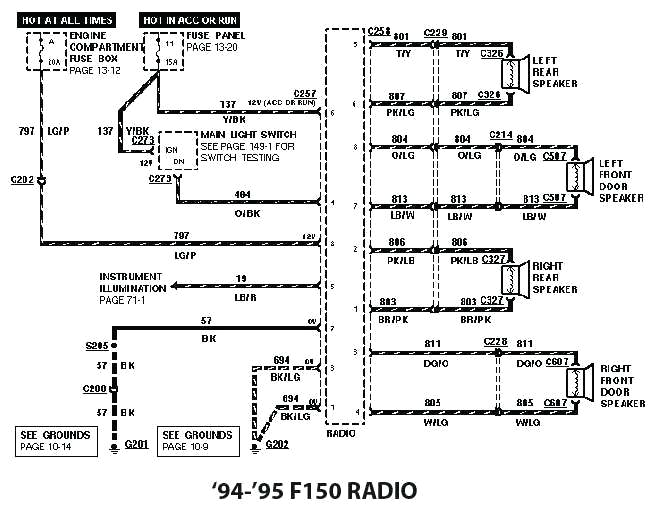 radio wiring diagram 94 ford probe ford probe stereo wiring simple wiring ford probe radio wire
