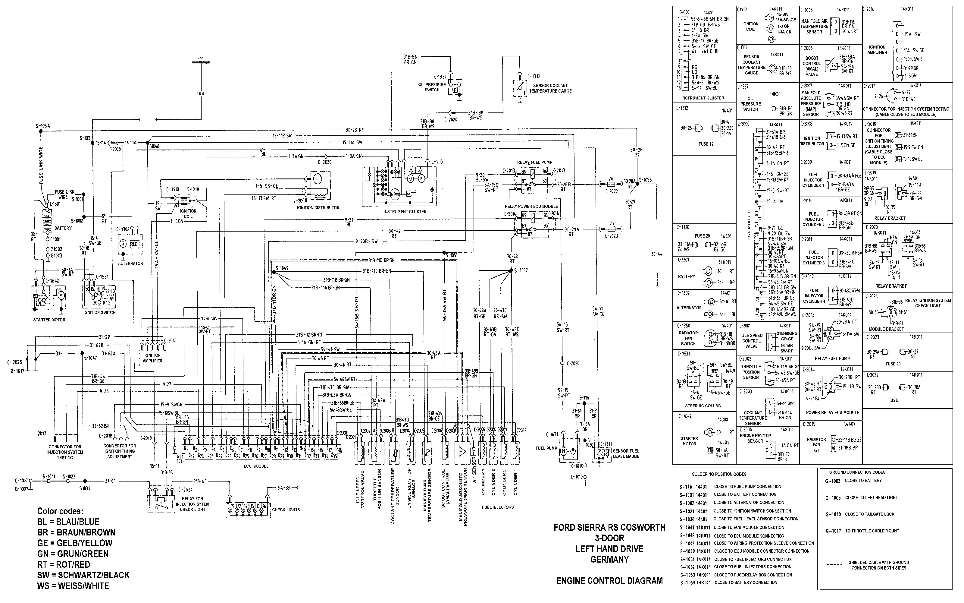 ford ecu wiring diagram wiring diagram page ford festiva ecu wiring diagram wiring diagram sheet ford