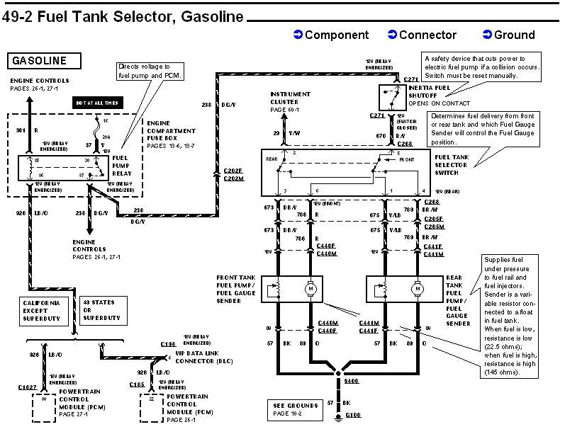 ford f 150 dual tank fuel line diagram wiring diagrams for. 