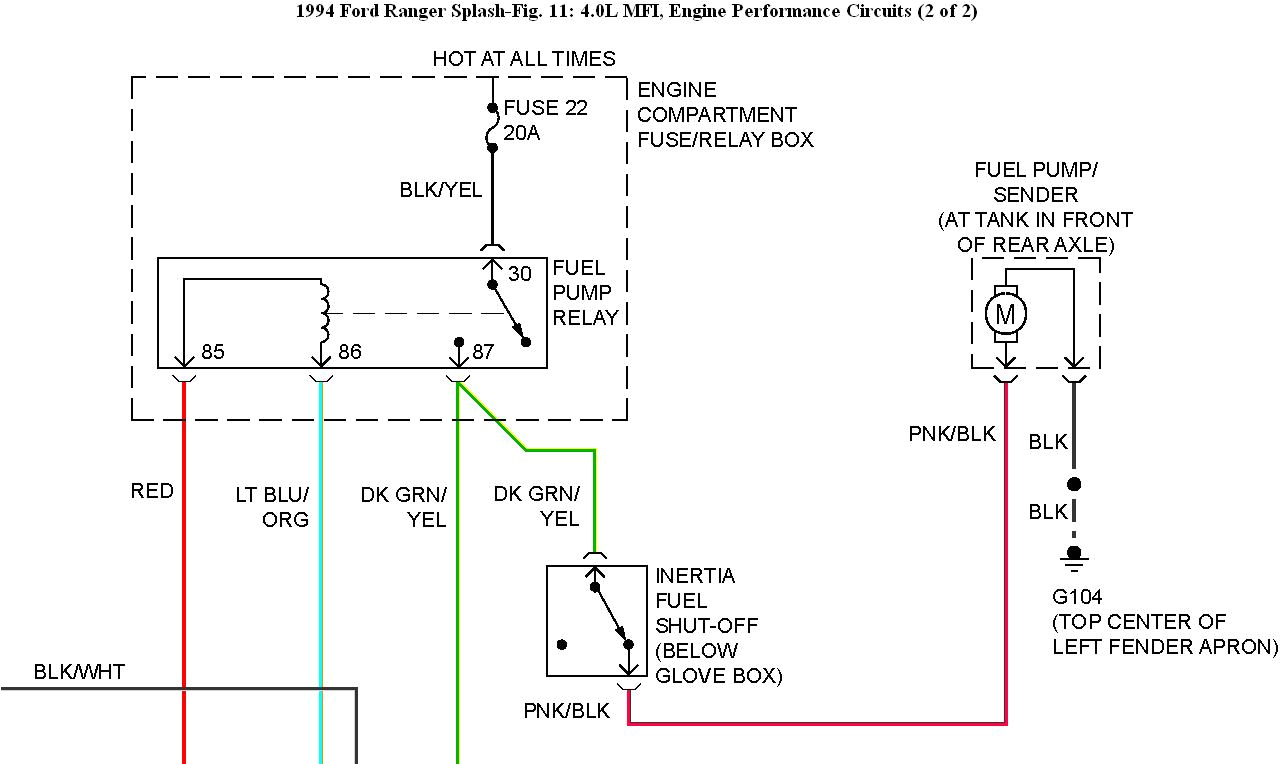 wiring diagram ford ranger fuse panel l engine motor house of light jpg