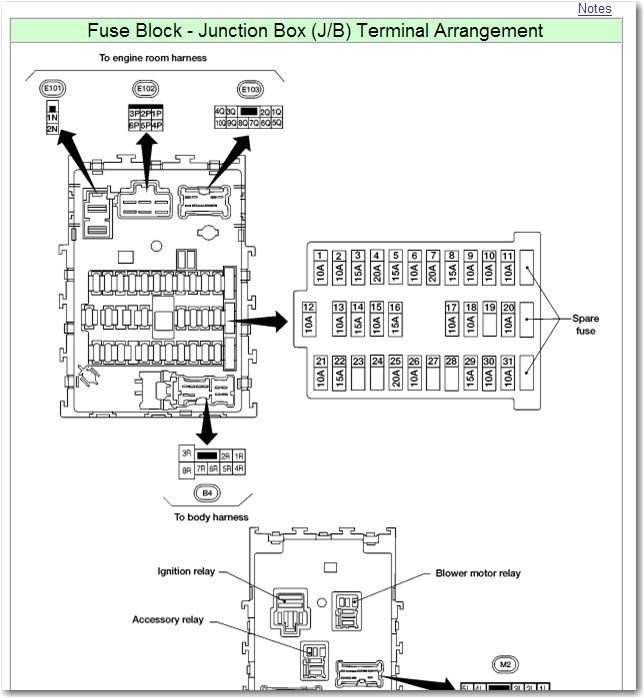 94 sentra fuse diagram wiring diagram details 1994 nissan sentra fuse box