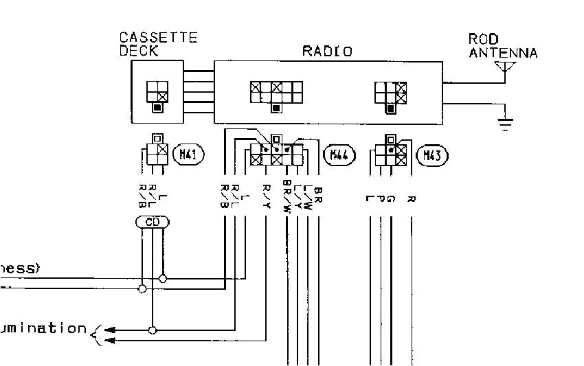 94 sentra wiring diagram book diagram schema 94 sentra fuse diagram