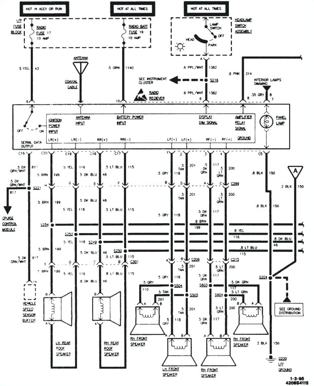 1995 chevy silverado audio wiring harness wiring diagram operations 1995 chevy silverado wiring diagram 1995 chevrolet silverado wiring
