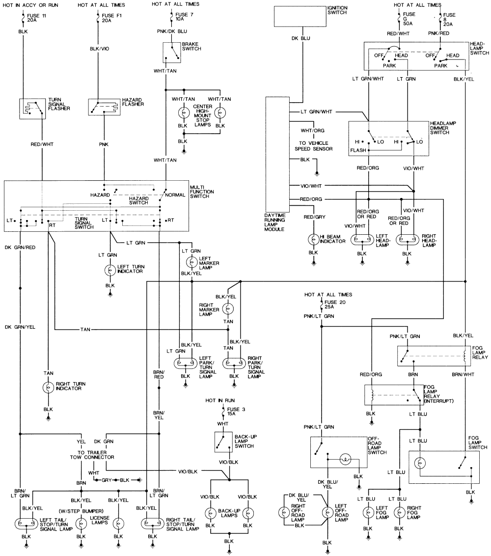 1993 dodge dakota ignition wiring diagram home wiring diagram 1992 dodge dakota ignition system wiring diagram