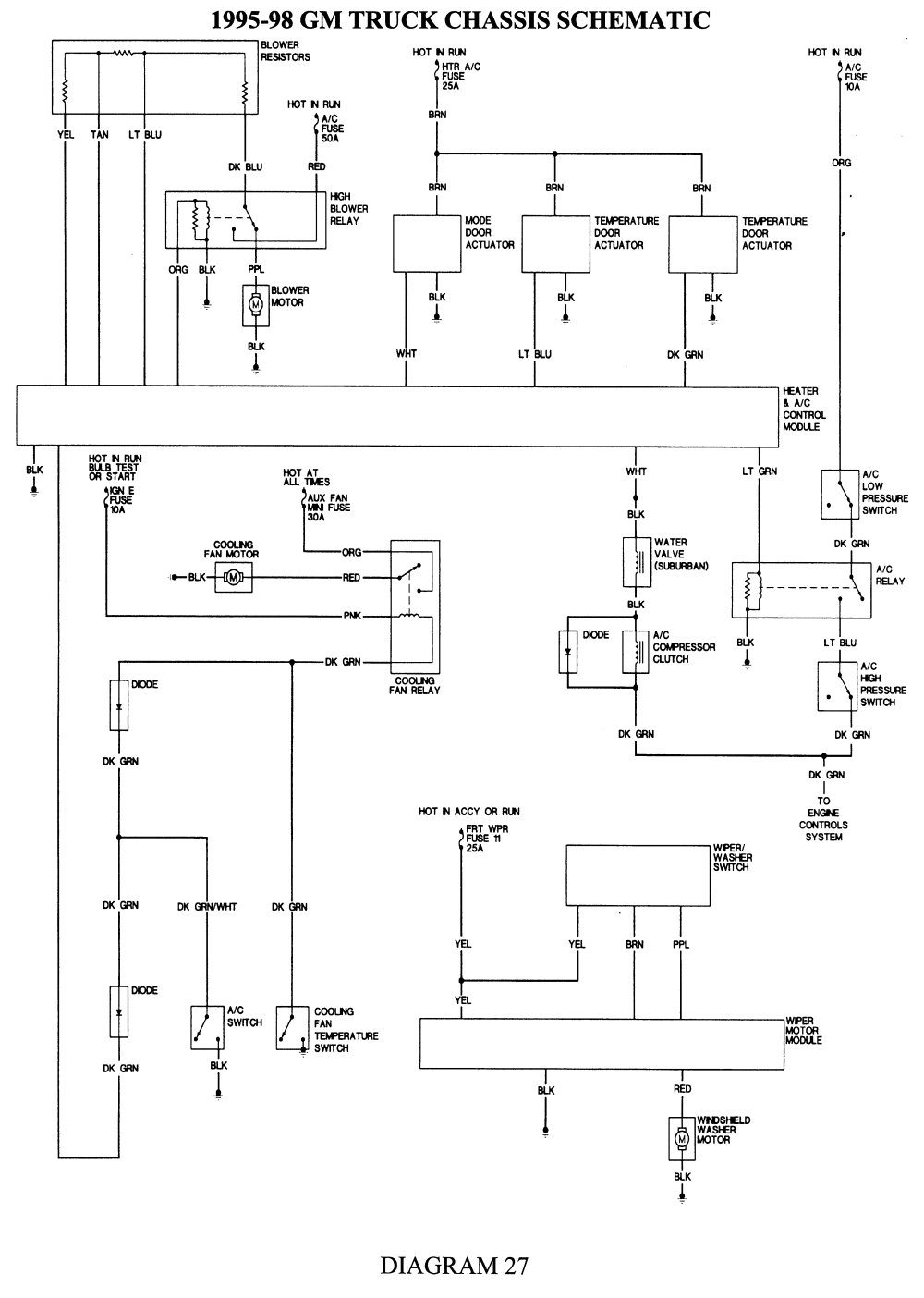 1995 Gmc Sierra Wiring Diagram 1995 Gmc Truck Wiring Diagram Data Schematic Diagram