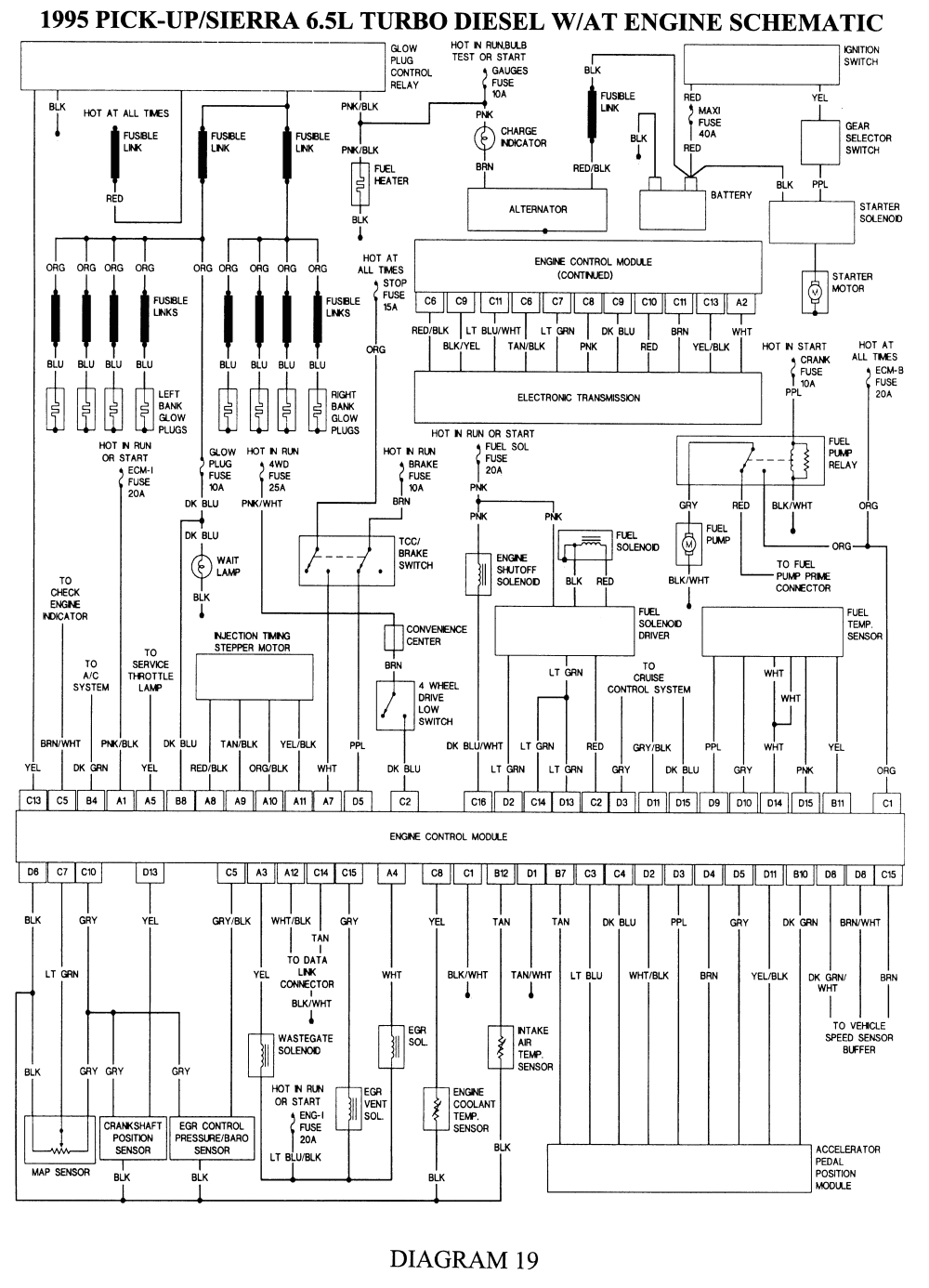 repair guides wiring diagrams wiring diagrams autozone com 1995 gmc sierra 1500 radio wiring diagram 1995 gmc truck wiring diagram