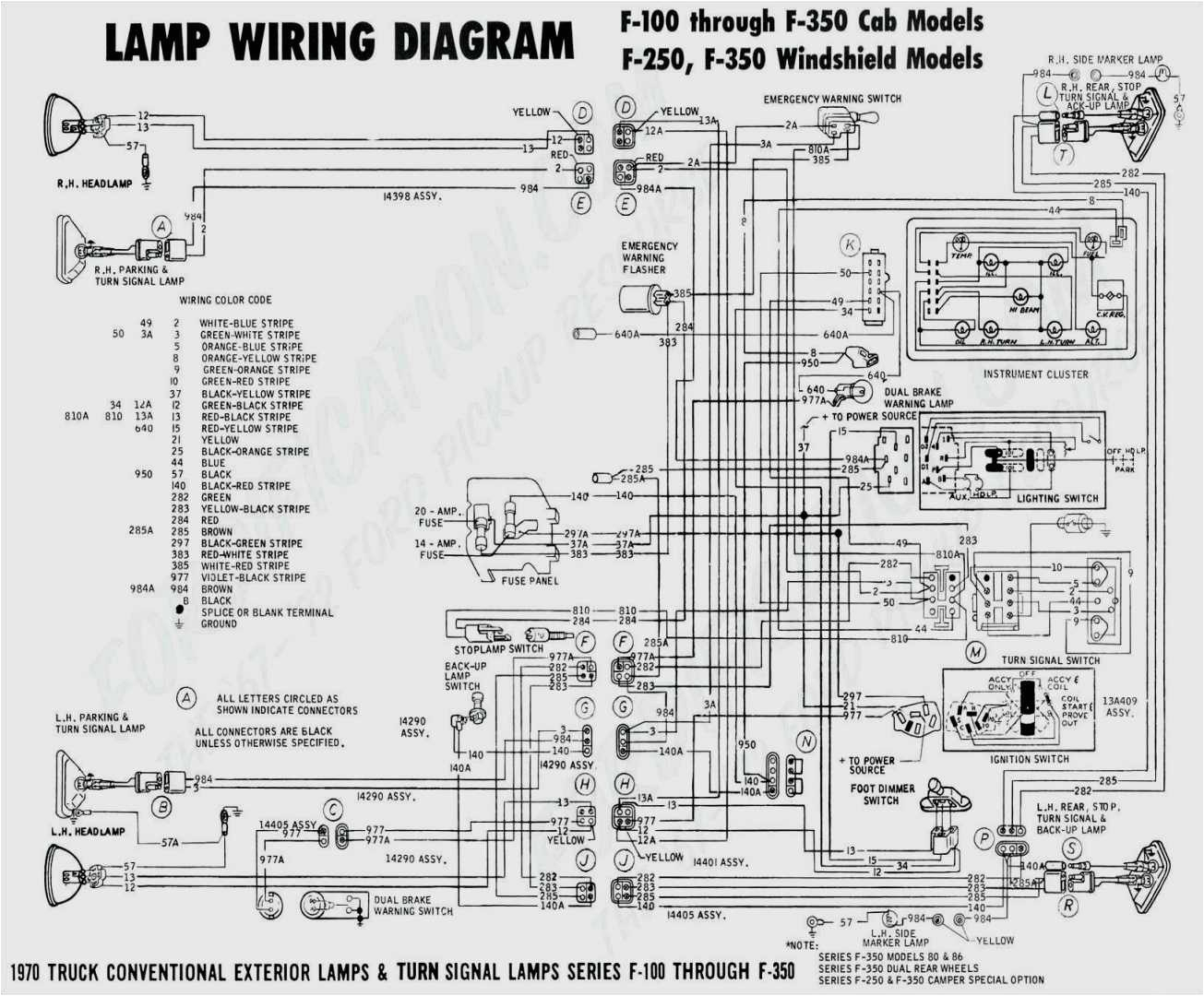 1996 ford bronco radio wiring diagram 2006 ford super duty wiring diagram schematics data diagram rh
