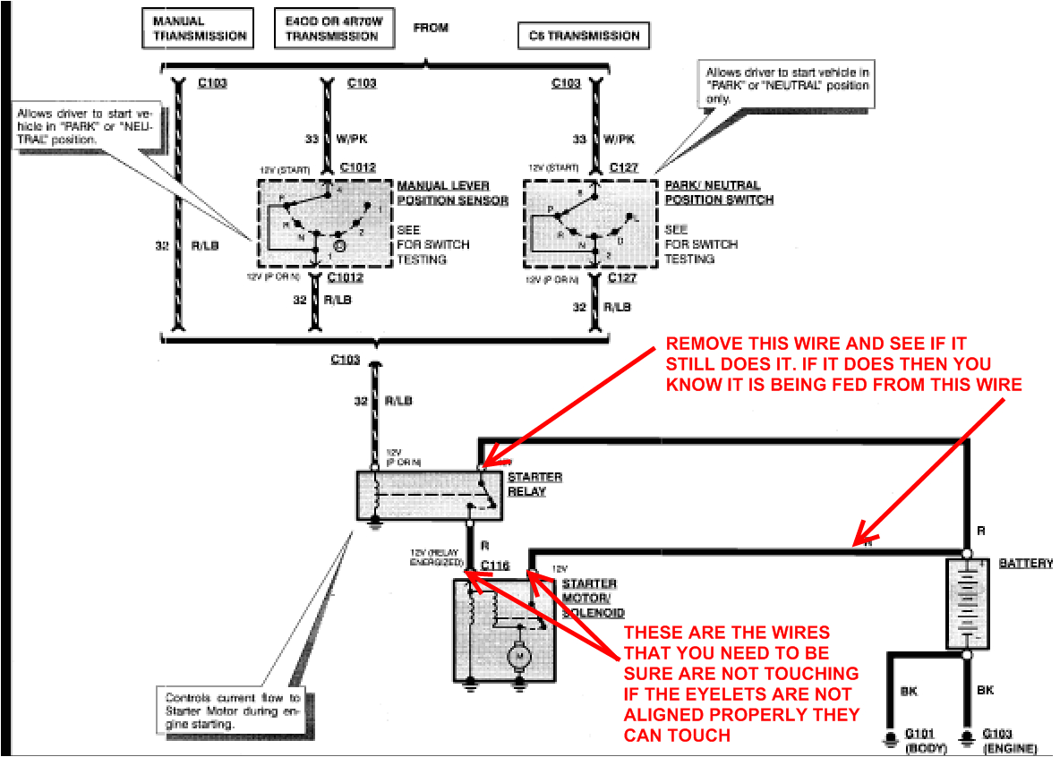 ford f150 starter solenoid wiring diagram beautiful fuse box diagram 1994 f150 ford gif