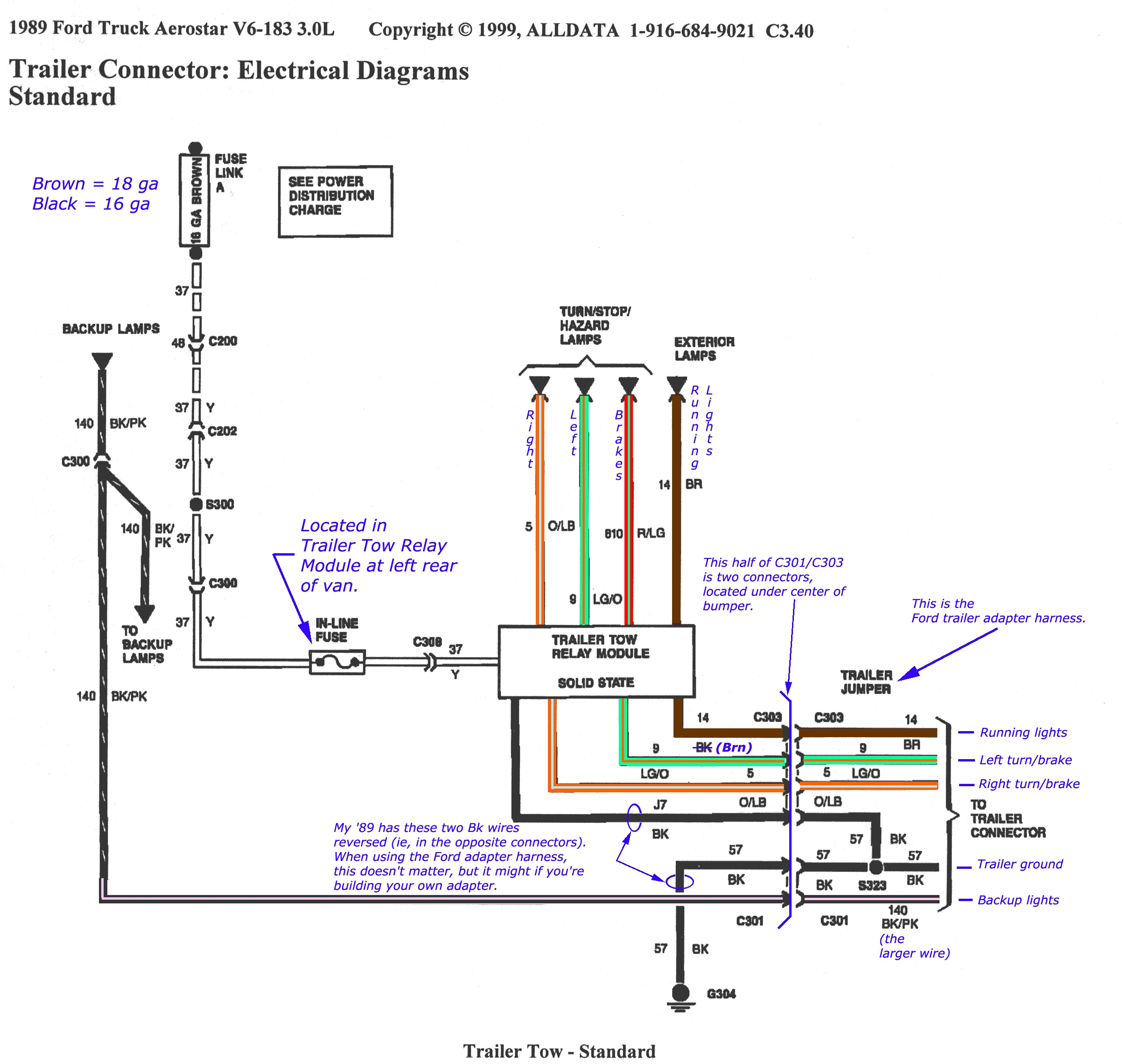 1997 ford f 250 trailer wiring harness diagram wiring diagram sort 1997 ford f150 trailer wiring diagram 1997 ford f150 trailer wiring
