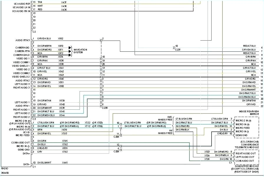 2000 jeep wrangler radio wiring diagram dodge car stereo wiring diagrams circuit diagram template dodge ram
