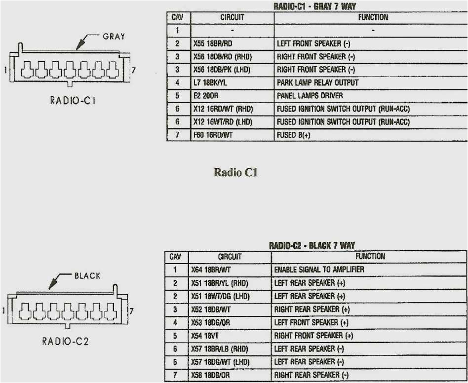 1997 jeep grand cherokee stereo wiring diagram wiring diagrams stereo wire diagram for 2000 wrangler