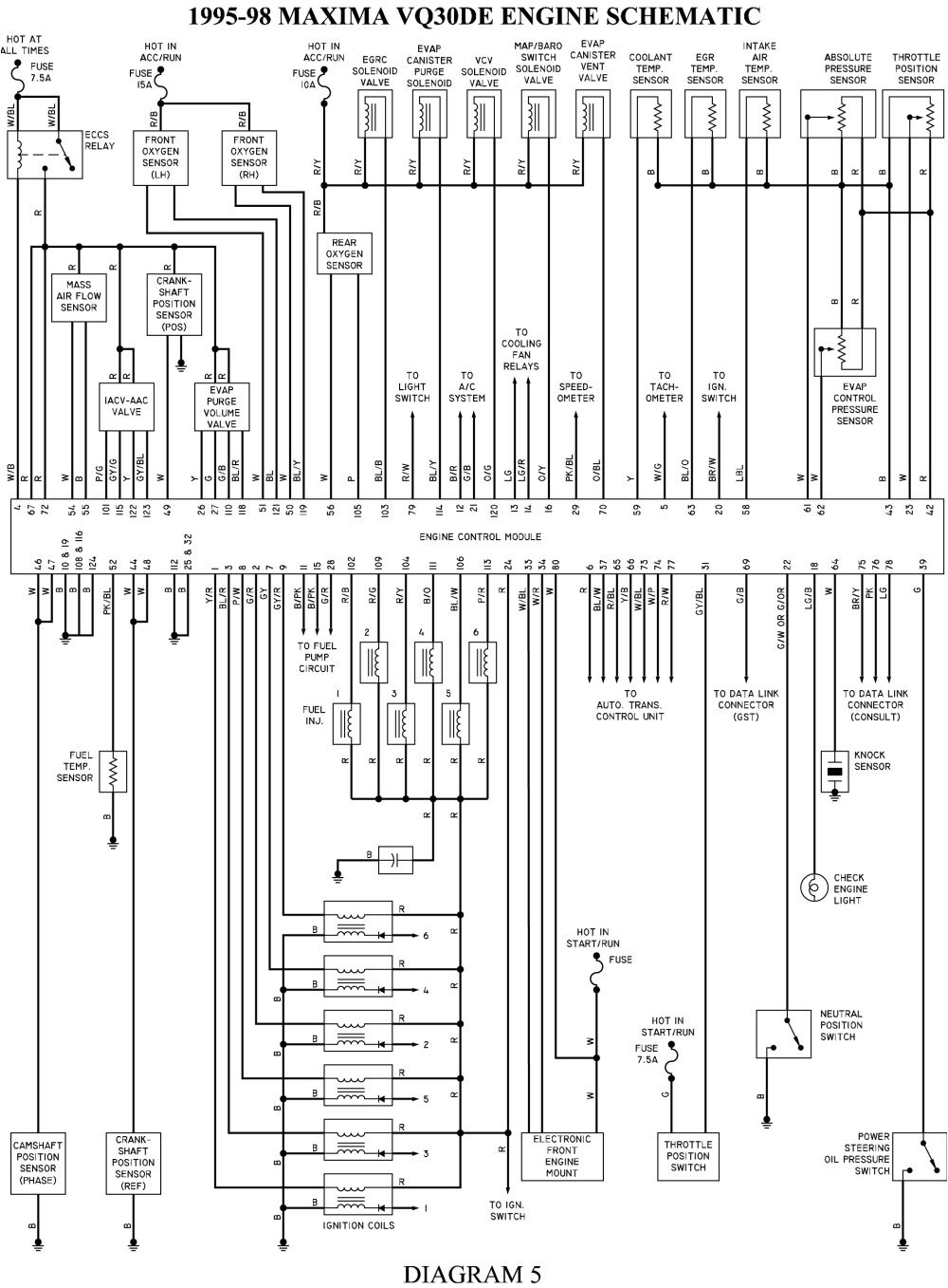 2001 nissan maxima engine diagram 1996 nissan maxima wiring diagram webtor jpg