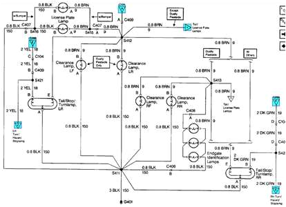 1998 chevy wiring diagram wiring diagram structure 1998 chevy wiring diagram schema wiring diagram 1998 chevy