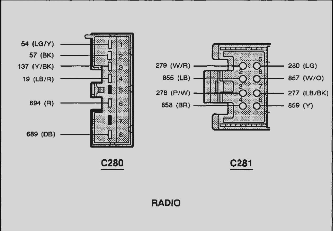 98 ford f150 wiring diagram wiring diagrams 1998 ford f150 starter wiring 1998 ford f150 xl