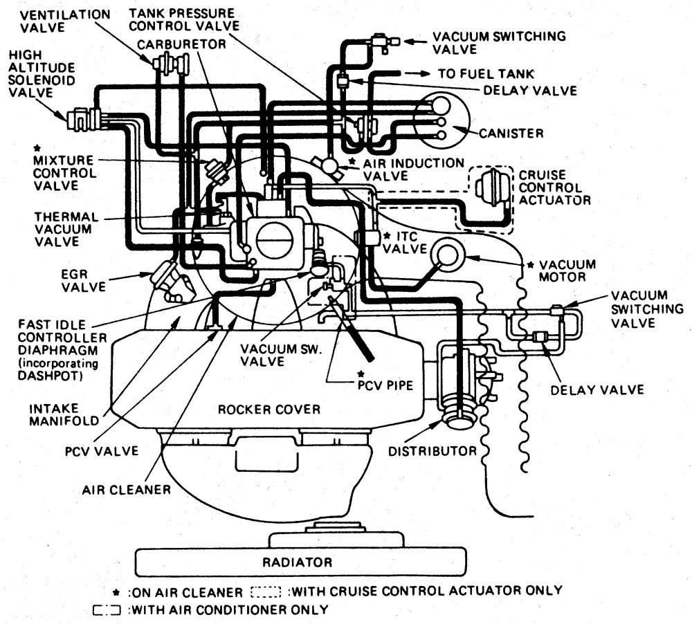 isuzu i 370 engine diagram book diagram schema isuzu npr engine wiring diagrams isuzu engine diagrams