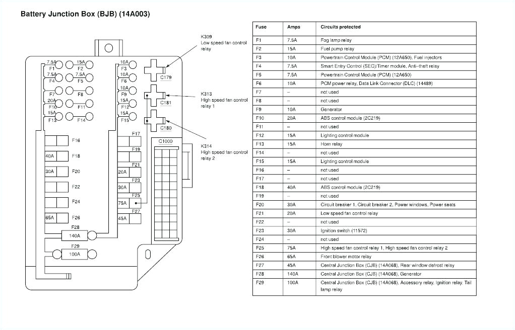 98 sentra fuse diagram wiring diagram sheet 98 nissan maxima fuse diagram