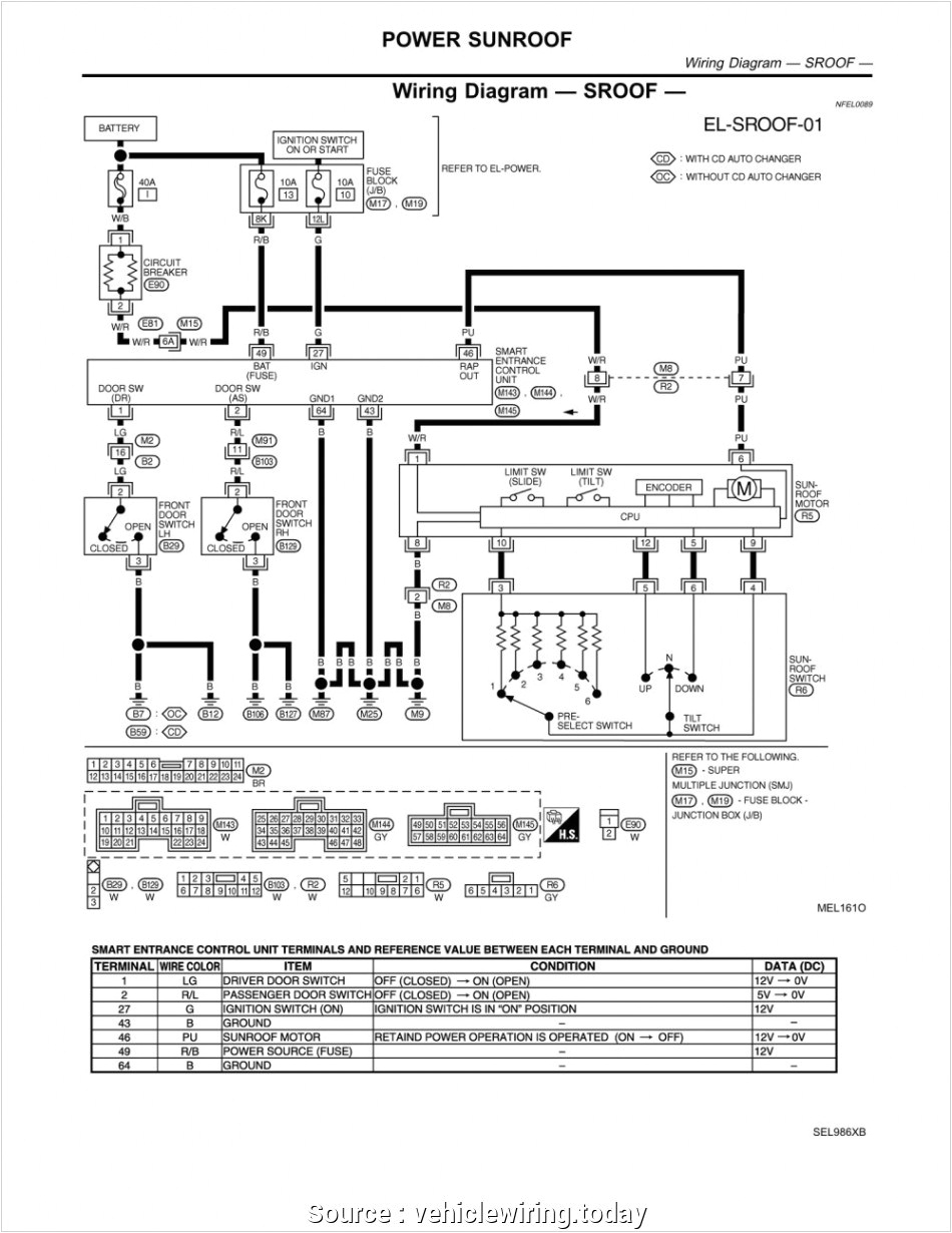 98 nissan maxima fuse diagram wiring diagram centre 98 nissan maxima fuse diagram